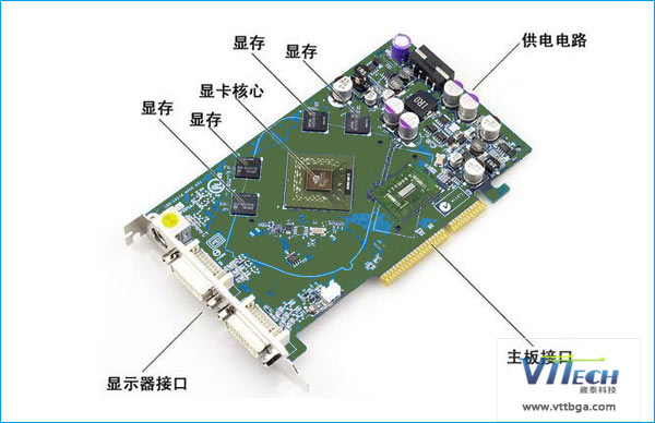 bga返修顯卡溫度設(shè)置