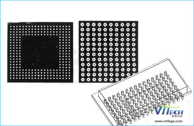 TBGA封裝類型(載帶型焊球陣列)