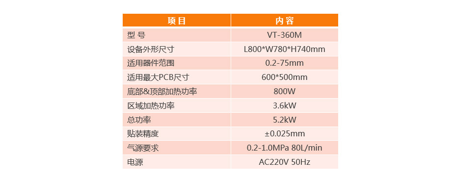 半自動BGA返修臺VT-360M產(chǎn)品參數(shù)